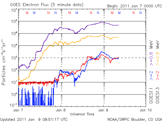 Electron-75.gif