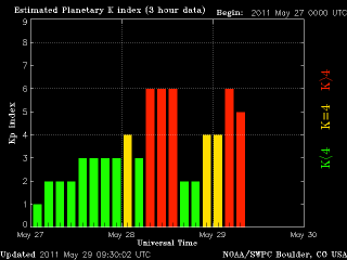 noaa_kp_3d_half-7.gif