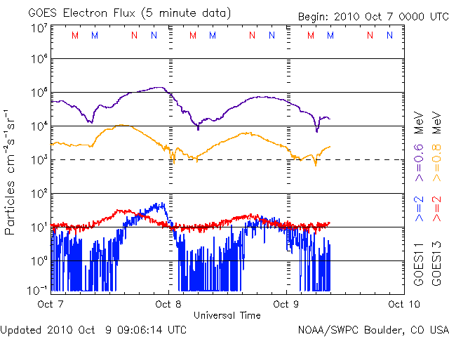 Electron-1.gif