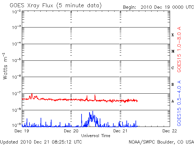 Xray-61.gif