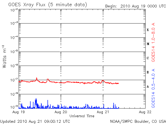 Xray-17.gif