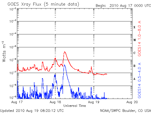 Xray-15.gif