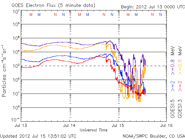 Electron-103.gif