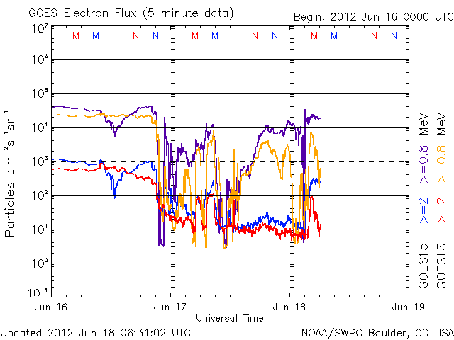 Electron-74.gif