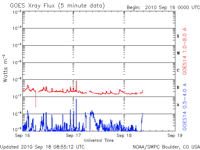 Xray-43.gif