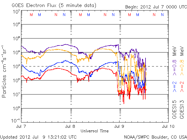 Electron-94.gif