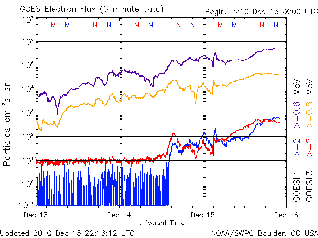 Electron-51.gif