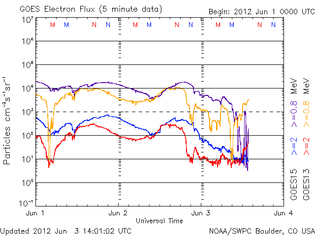 Electron-59.gif