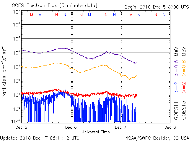 Electron-41.gif