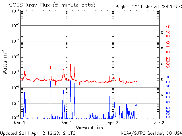 Xray-3.gif