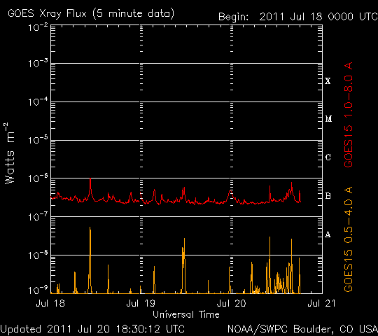 XrayBL-2.gif