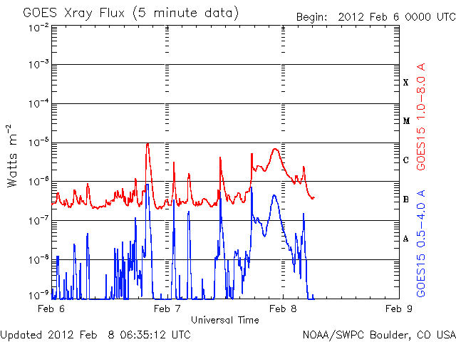 Xray-22.gif