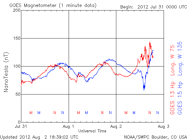 GOEShp-10.gif