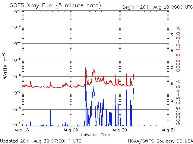 Xray-12.gif