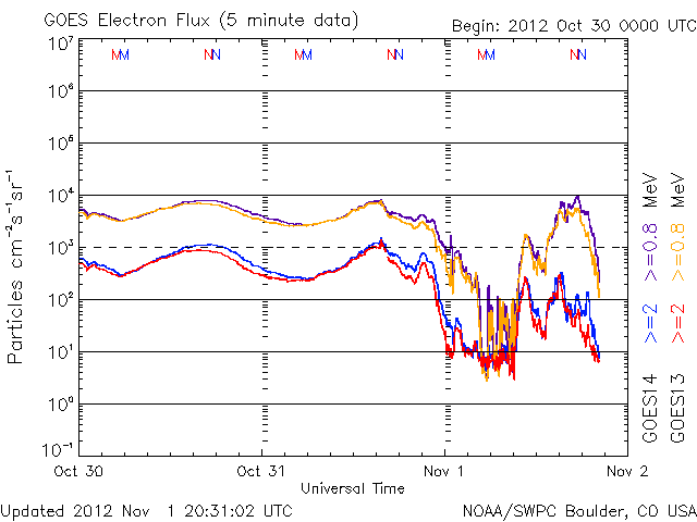 Electron-23.gif