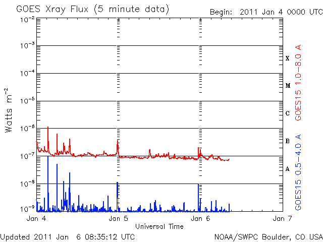 Xray-76.gif