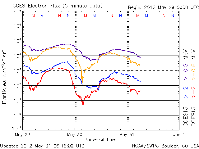 Electron-54.gif