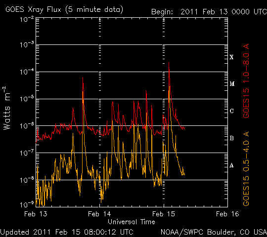 XrayBL-2.gif