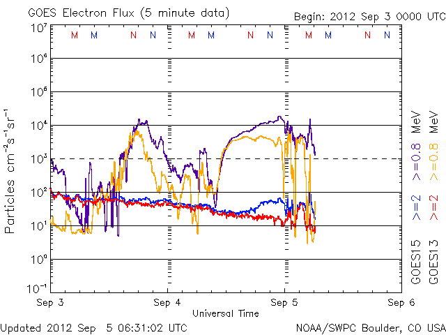 Electron-17.gif