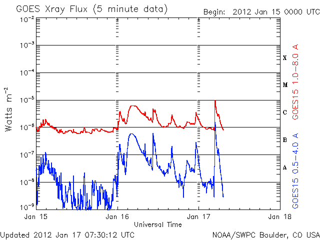 Xray-6.gif