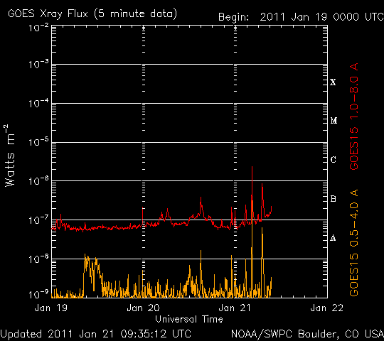 XrayBL-5.gif