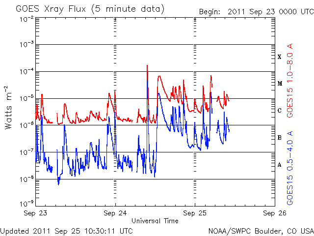 Xray-15.gif