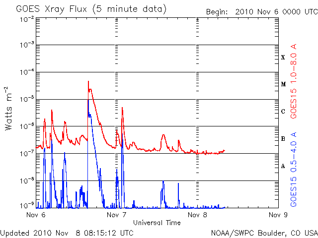 Xray-14.gif