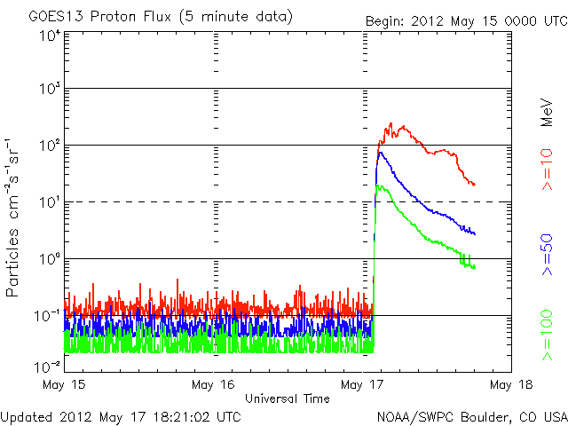 Proton-12.gif