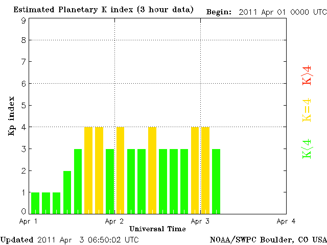 Kp-2.gif