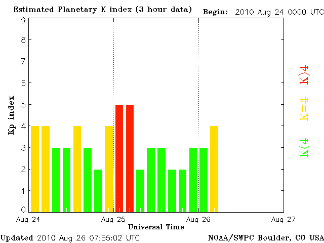 Kp-22.gif