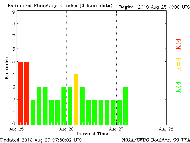 Kp-24.gif