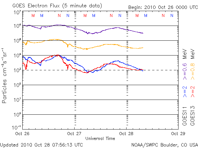 Electron-4.gif