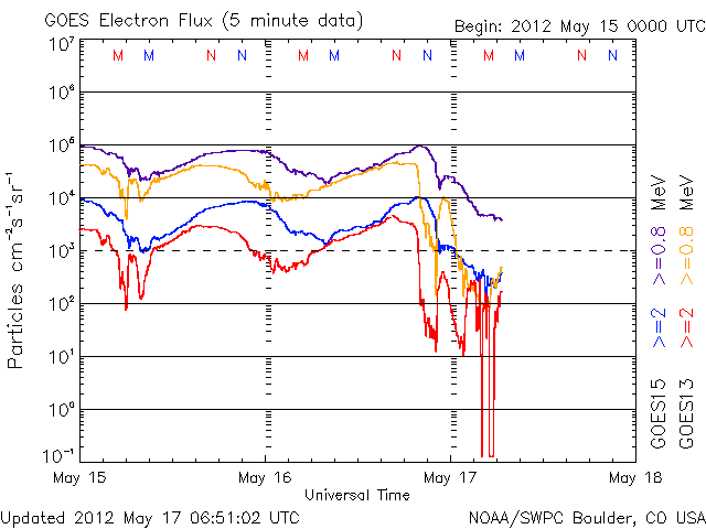 Electron-42.gif