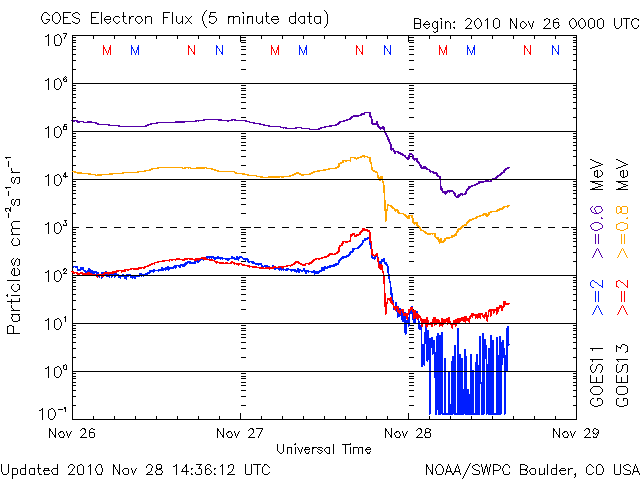 Electron-32.gif