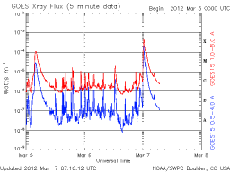 Xray_sm-4.gif