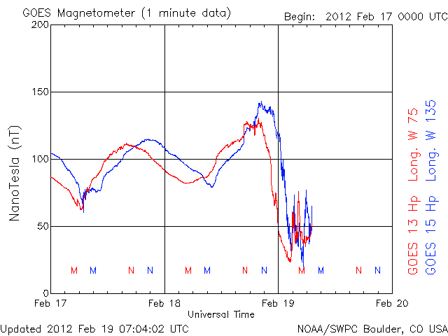 GOEShp-5.gif