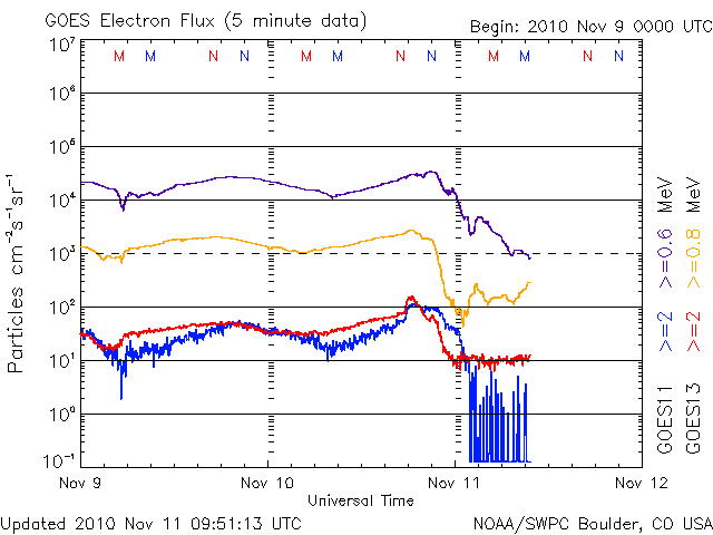 Electron-14.gif