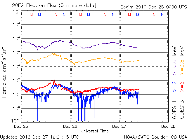 Electron-63.gif