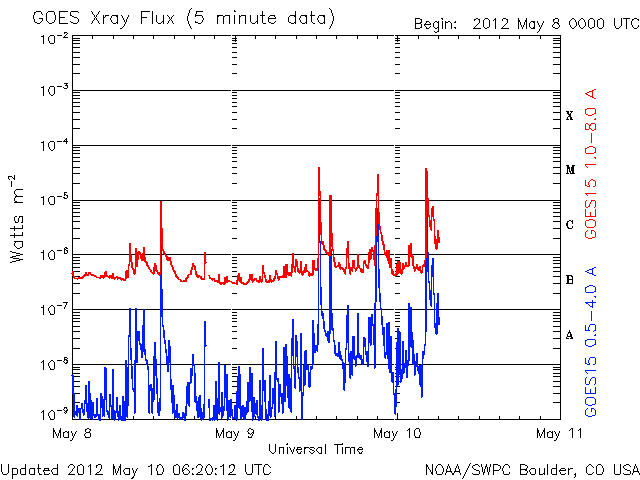 Xray-55.gif