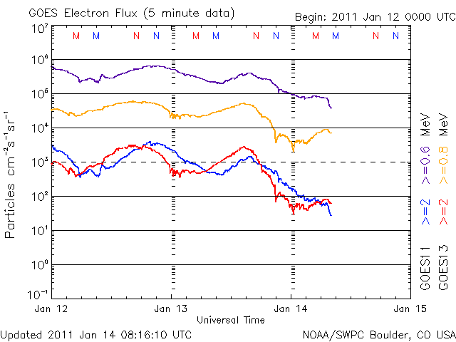 Electron-82.gif