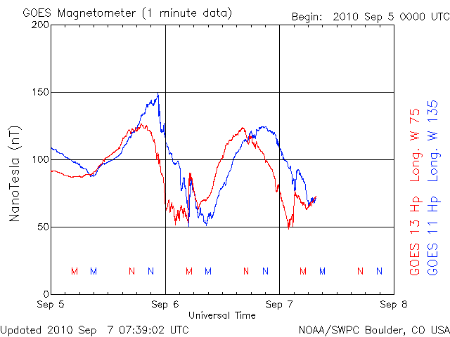 GOEShp-1.gif