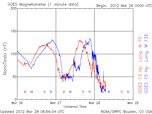 GOEShp-20.gif