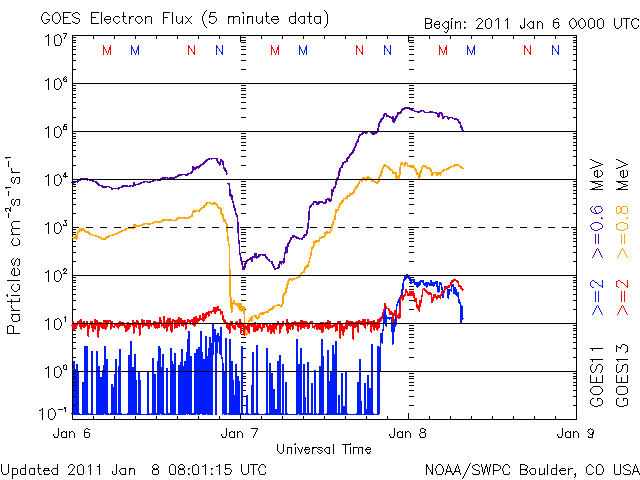 Electron-73.gif